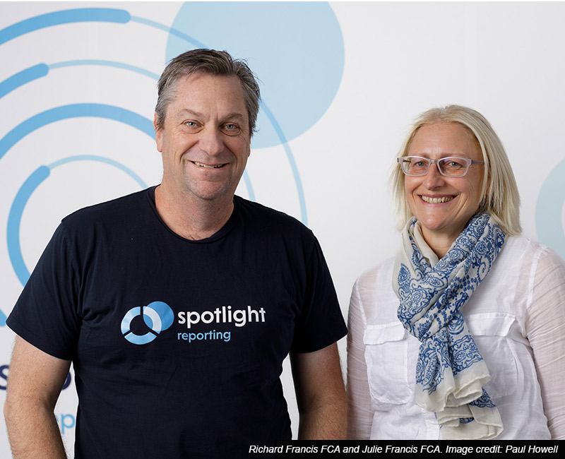 CAs who run startups | Acuity